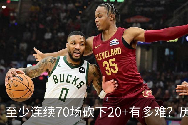 至少连续70场砍下20+有多难？历史仅6人做到，亚历山大独一档