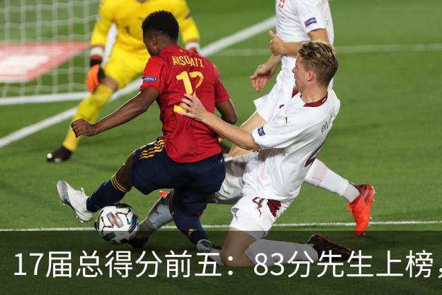 17届总得分前五：83分先生上榜，塔图姆14177分仅第二